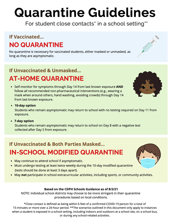 Poster for when to quarantine